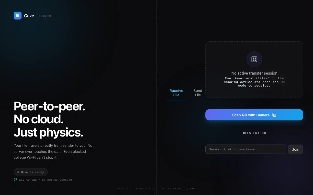 The live Gaze site